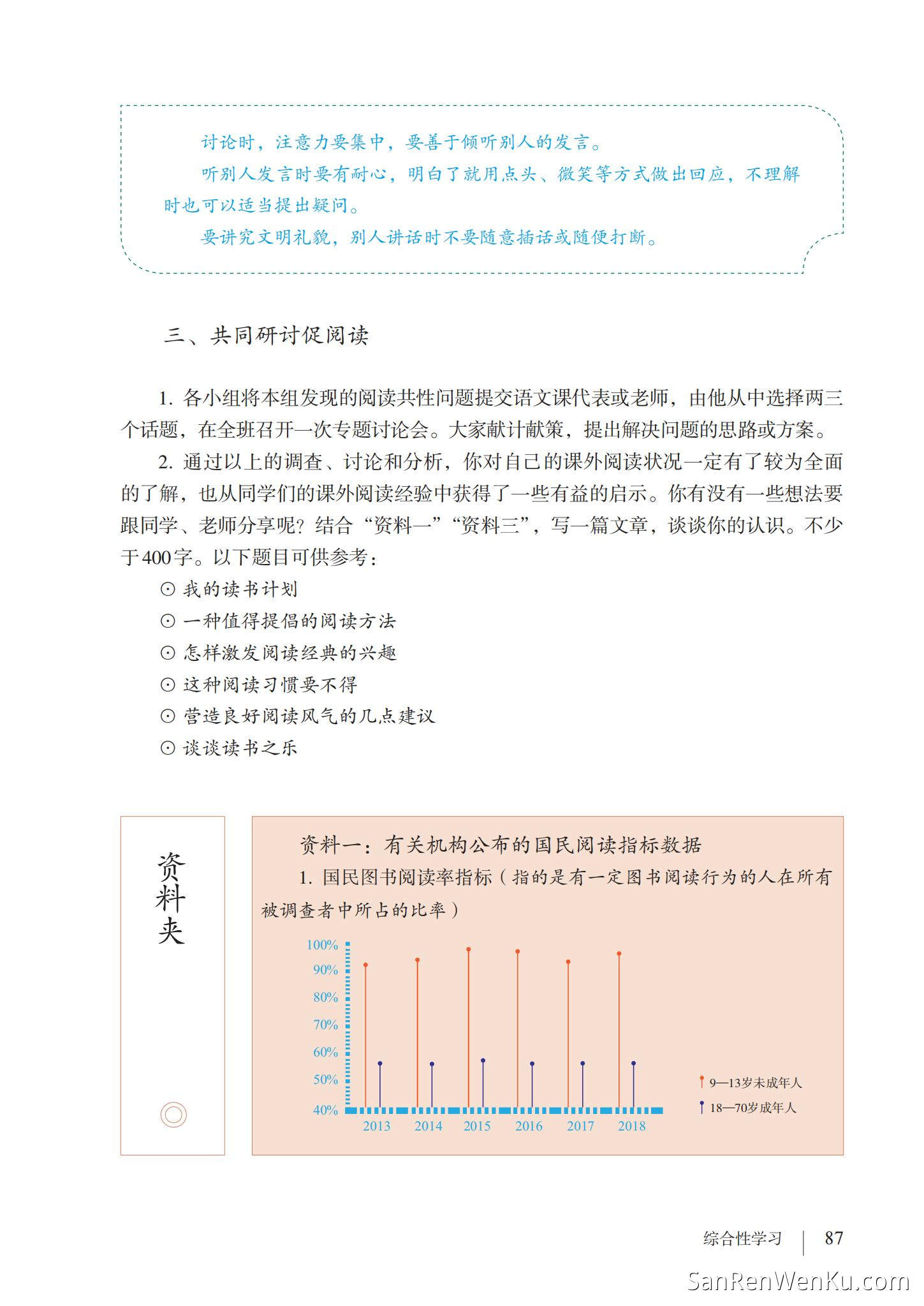 综合性学习：少年正是读书时 - 人教版语文7上_93