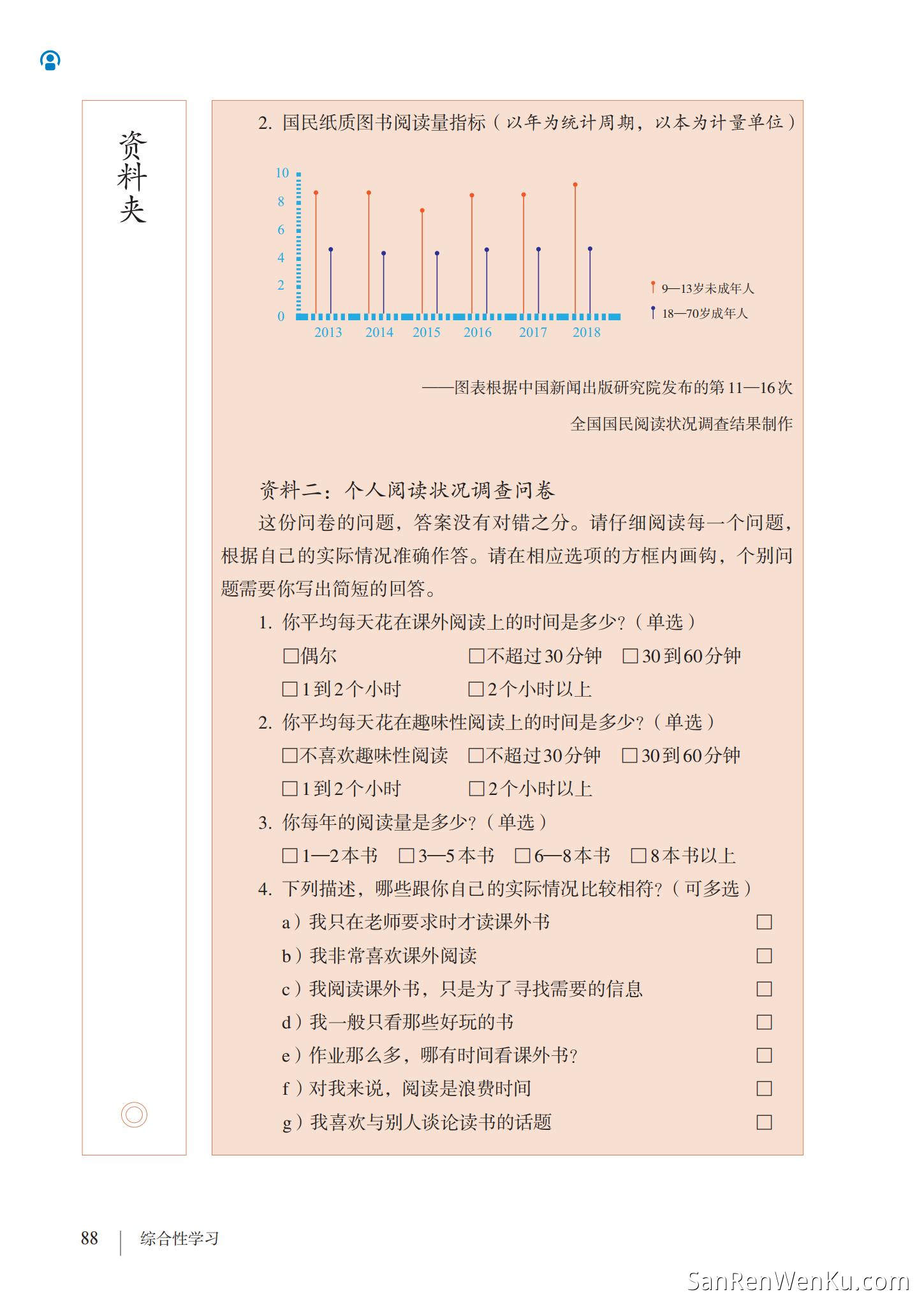 综合性学习：少年正是读书时 - 人教版语文7上_94