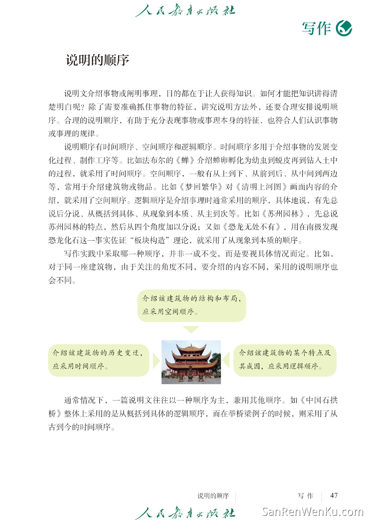 写作:说明的顺序 - 55