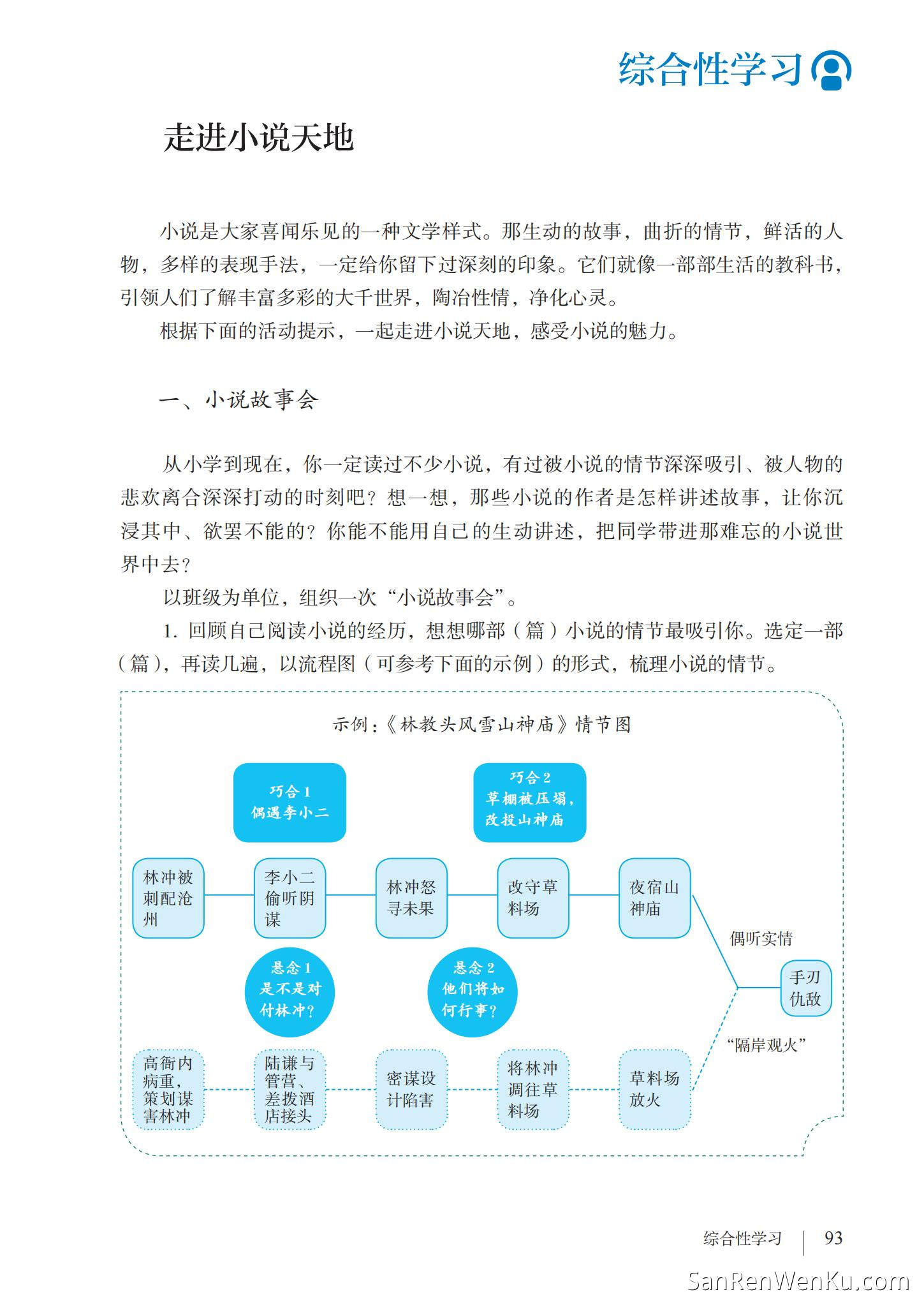 综合性学习：走进小说天地 - 人教版语文9上_95