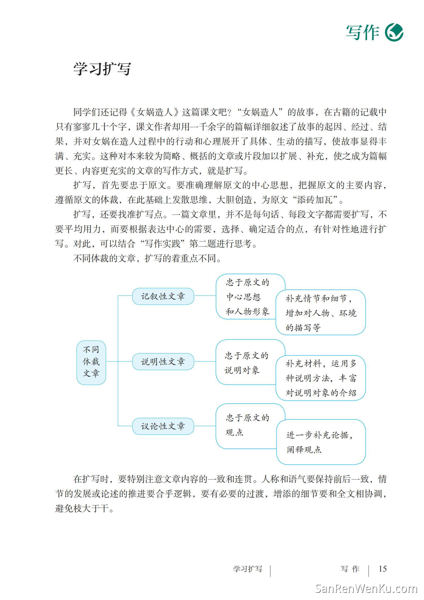 写作:学习扩写 - 人教版语文9下_17
