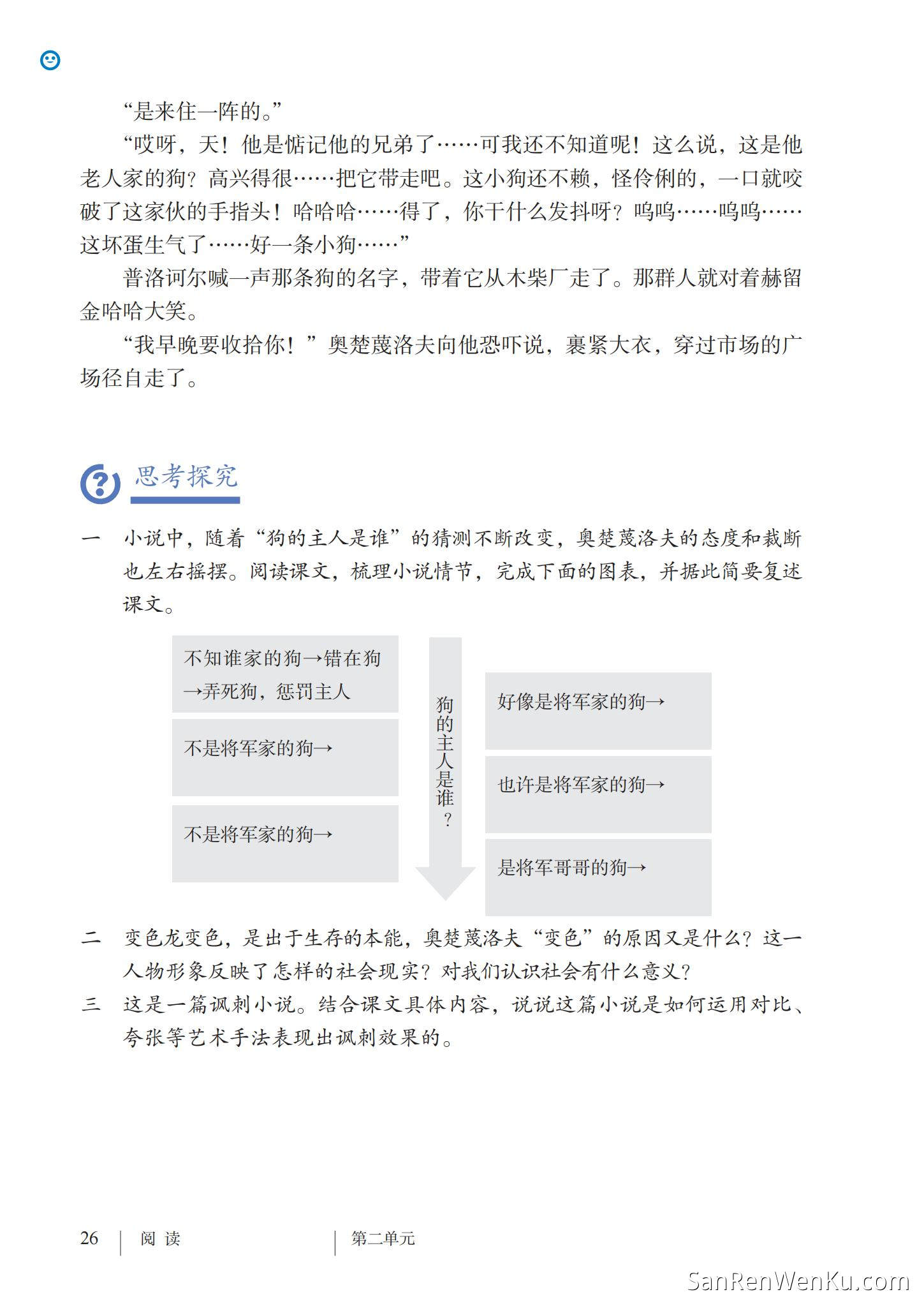 变色龙 - 人教版语文9下_28