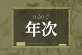 年次